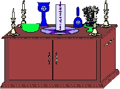 The study of Wicca and Wiccan training pages